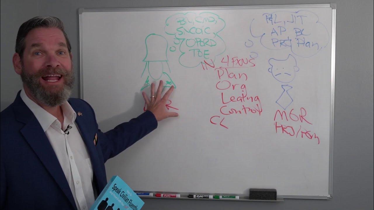 The MilitarytoCivilian Labor Force Cracker Jack Decoder Ring Has Arrived! YouTube