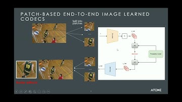 Patch Based Image Coding with End To End Learned Codec using Overlapping