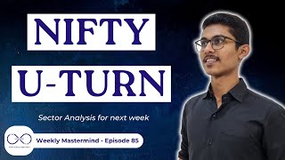 Will market form a bottom or not ?? || Market Analysis || Weekly Mastermind : 20 October 2024