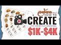No Camera? No Problem! AI Videos That Make Money