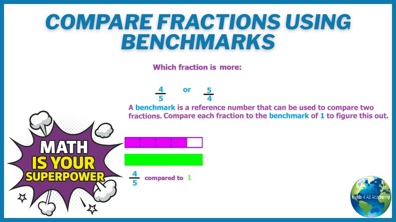 Compare Fractions Using Benchmarks