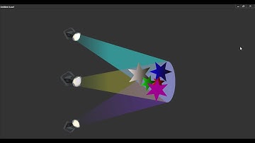 Create a Morphing in Adobe Animate