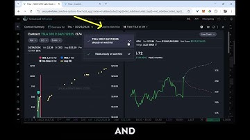 How To Track Options Flow using Custom $500k Filter on Unusual Whales Pt. 2