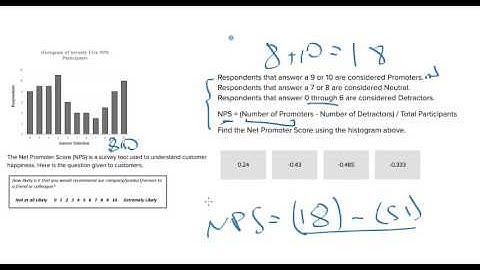 SAT Problem Solving and Data Analysis Question 50801
