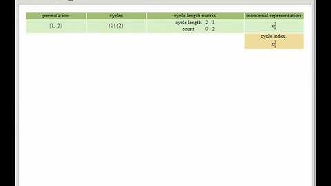 A Cycle Index Spreadsheet