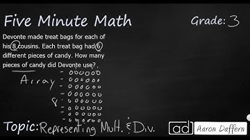 3rd Grade Math Representing Multiplication and Division