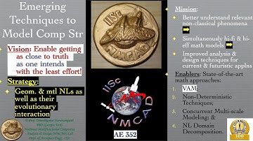 Lecture 8 - Nonlinear Mechanics of Composite Structures in 4K