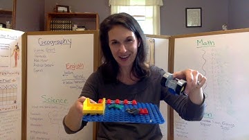 Classical Conversations Cycle 1 Week 3 New Memory Work