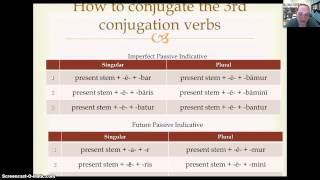 Ch. 21: Present Passive of the 3rd/3rd-io/4th Conjugations