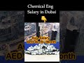 Chemical engineer salary in dubai shorts dubai