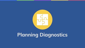 NoRedInk Planning Diagnostics