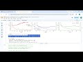 Advanced customizations in DL and NN Part1