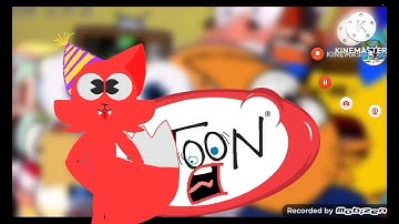 pizza tower screaming meme add round ( ErRoR