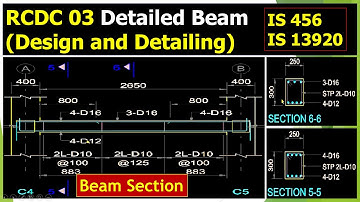 RCDC 03 Beam (Design & Detailing) IS 456 and IS 13920