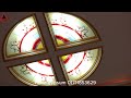 Gypsum POP Complete Decoration | Stylish Home & Shop Interior 2025