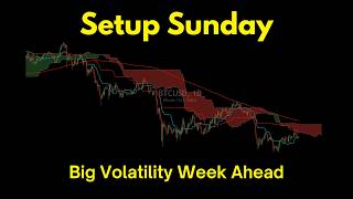Setup Sunday: Big Volatility Week Ahead