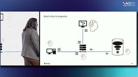 AQC25: André Saraiva - Quantum/classical integration when your qubits are fast