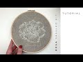 TUTORIAL SASHIKO KIT ROSE HOOP SUSTAINABLE GIFT BEGINNER EMBROIDERY KIT