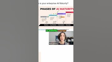 AI is Boosting Efficiency: What to Do With Your Gains?