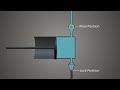 How a Simple Water Pump Works | One-Way Ball Valve Mechanism Explained