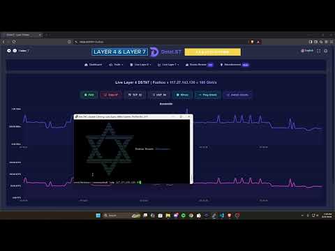 KODEIN BOTNET SHOWCASE | DDOS BEST C2/BOTNET | L4 & L7