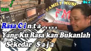 Rasa Cinta By Cindy Claudia | Versi Remik Manual || KARAOKE KN7000 FMC