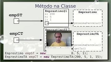 Polimorfismo - Aula 27/04 – Programação Orientada a Objetos 2020