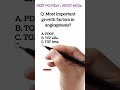 NEET PG , NExT, INICET , FMGE MCQS AND PYQS. #neetpg #inicet #medicosQ #fmge #shorts