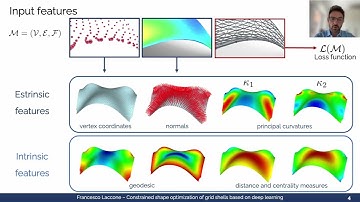Geometric deep learning for constrained shape optimization of triangulated architectural surfaces