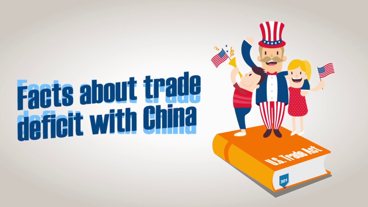 Facts about U.S. Trade Deficit with China