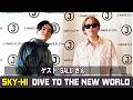 SKY HI × SALU さん DIVE TO THE NEW WORLD ラジオ