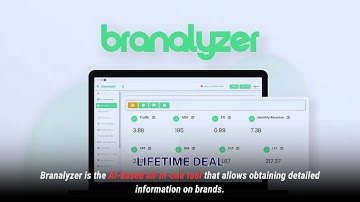 Revolutionize Brand Performance Tracking with an All in One AI Solution | Branalyzer Review