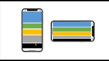 Xamarin.Forms  StackLayout Visual Studio Community 2019