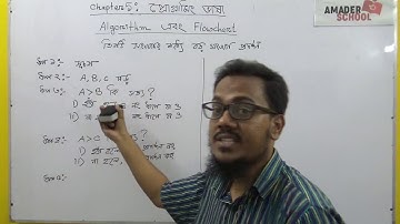 HSC ICT Chapter 5 | Algorithm and Flow chart | highest/lowest/mid number