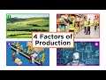 Turning Scarcity Into Goods and Services Through Factors of Production