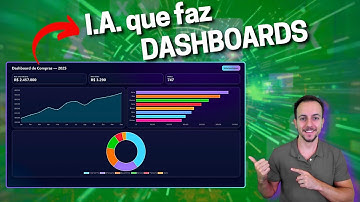 Adeus EXCEL 👋😢 Crie DASHBOARDS em segundos com IA automática