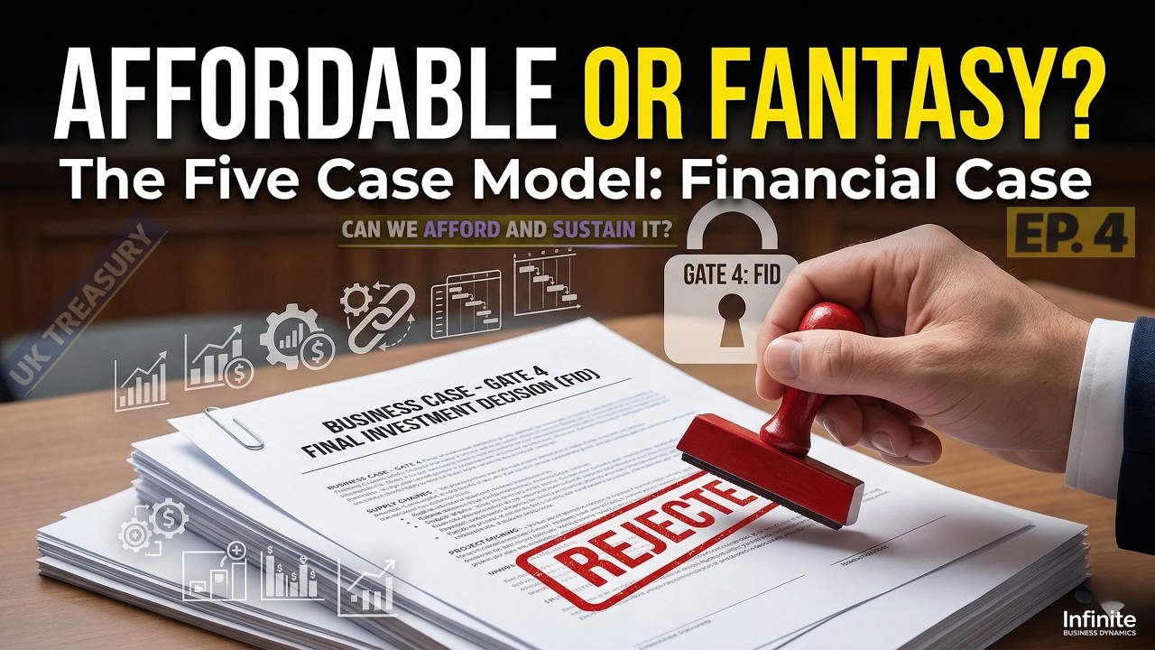 Financial Case Explained | Affordability & Funding | UK Treasury Five Case Model (Ep.4)