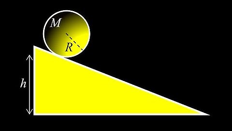 Hollow ball rolls down a hill without slipping:  find the speed of the ball, percent rotational KE.