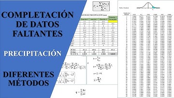 Hidrología - Completación de datos faltantes.