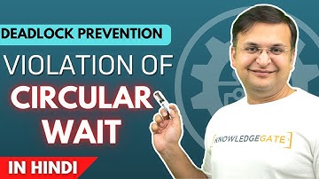 5.7 Violation of Circular Wait under deadlock prevention approach operating system