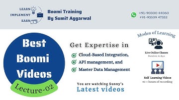 Latest Boomi Lecture | Learn Boomi from basics #boomibySunny #boomi #boomitraining #Boomitutorials