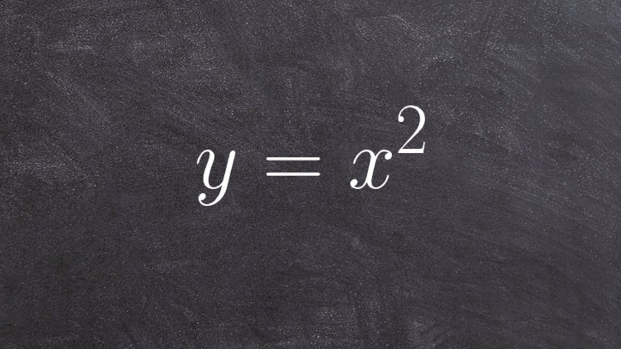 Graphing a quadratic using a table