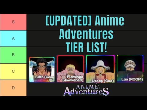 UPD 12] Anime Adventures All Unit Tier List! (Deku Update!) 