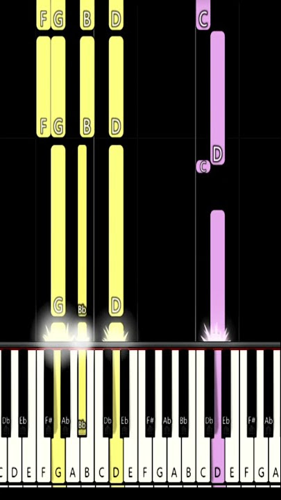 timmies (ft. shiloh) - Again | Piano tutorial Medium | #Shorts