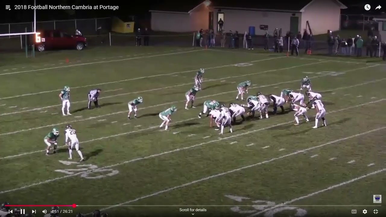 Monday Morning QB- GRADE THE OC- Shotgun WingT (Part X) - Crossover Game