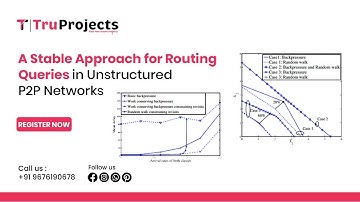 A Stable Approach for Routing Queries in Unstructured P2P Networks