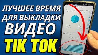 В Какое Время Лучшего Всего Выкладывать Ролик В Тик Ток? | Лучшее Время Для Публикации В Tik Tok?