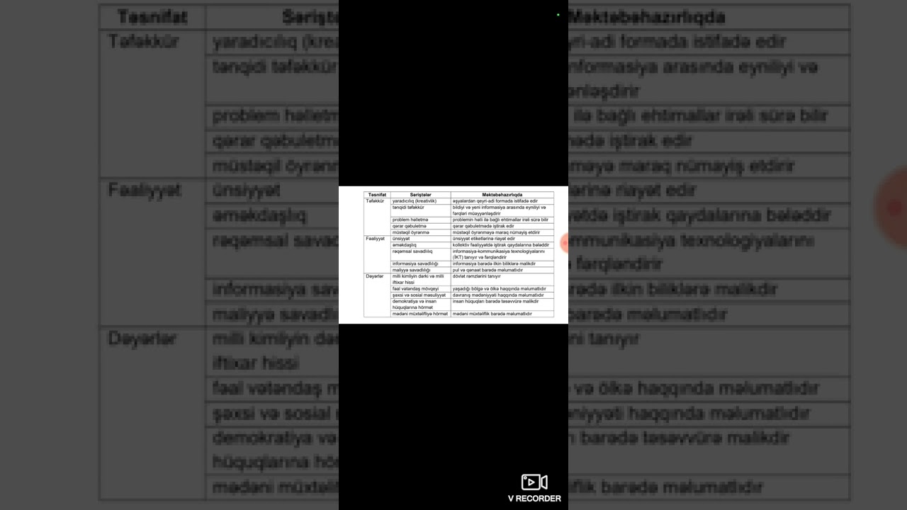 mektebeqeder ödenişli serişte.