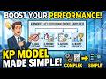 How a Zener Diode Works: The Voltage Regulator Explained Simply