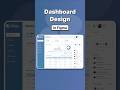 Before & After: Modern Dashboard Design in Figma (UI/UX) #uidesignlearning